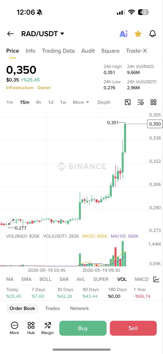 Trader Fatih tweet media