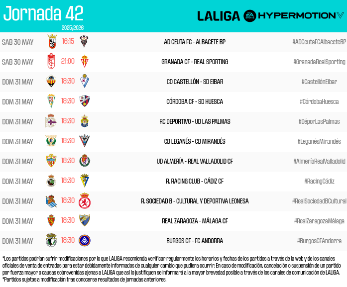LALIGA HYPERMOTION tweet media
