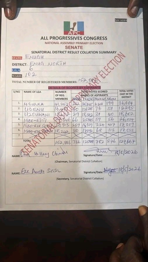 Nsukka Parrot tweet media