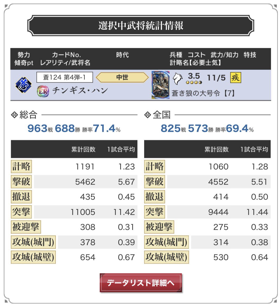 ジャスタ tweet media