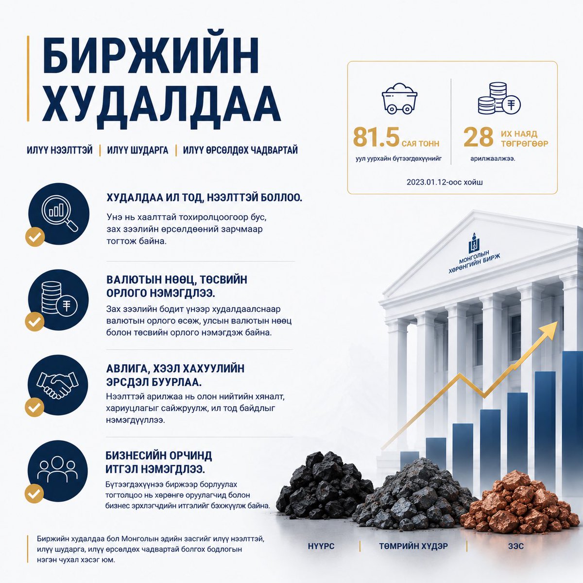 Khurelbaatar Chimed tweet media