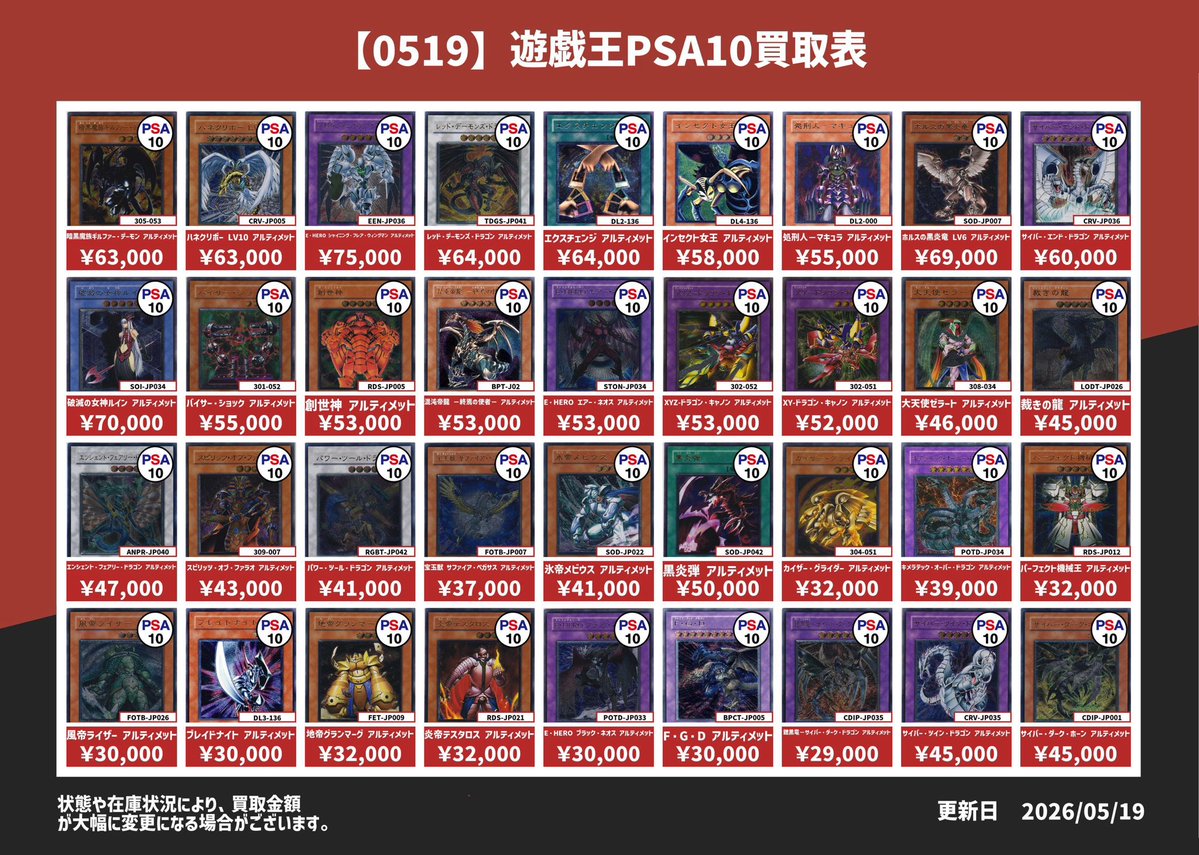 【PSA】遊戯王 まとめ売り 遊戯王買取表(未開封BOX/PSA)