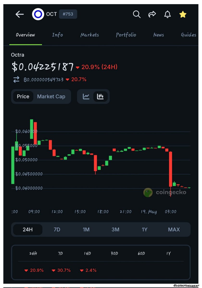 Rovict tweet media