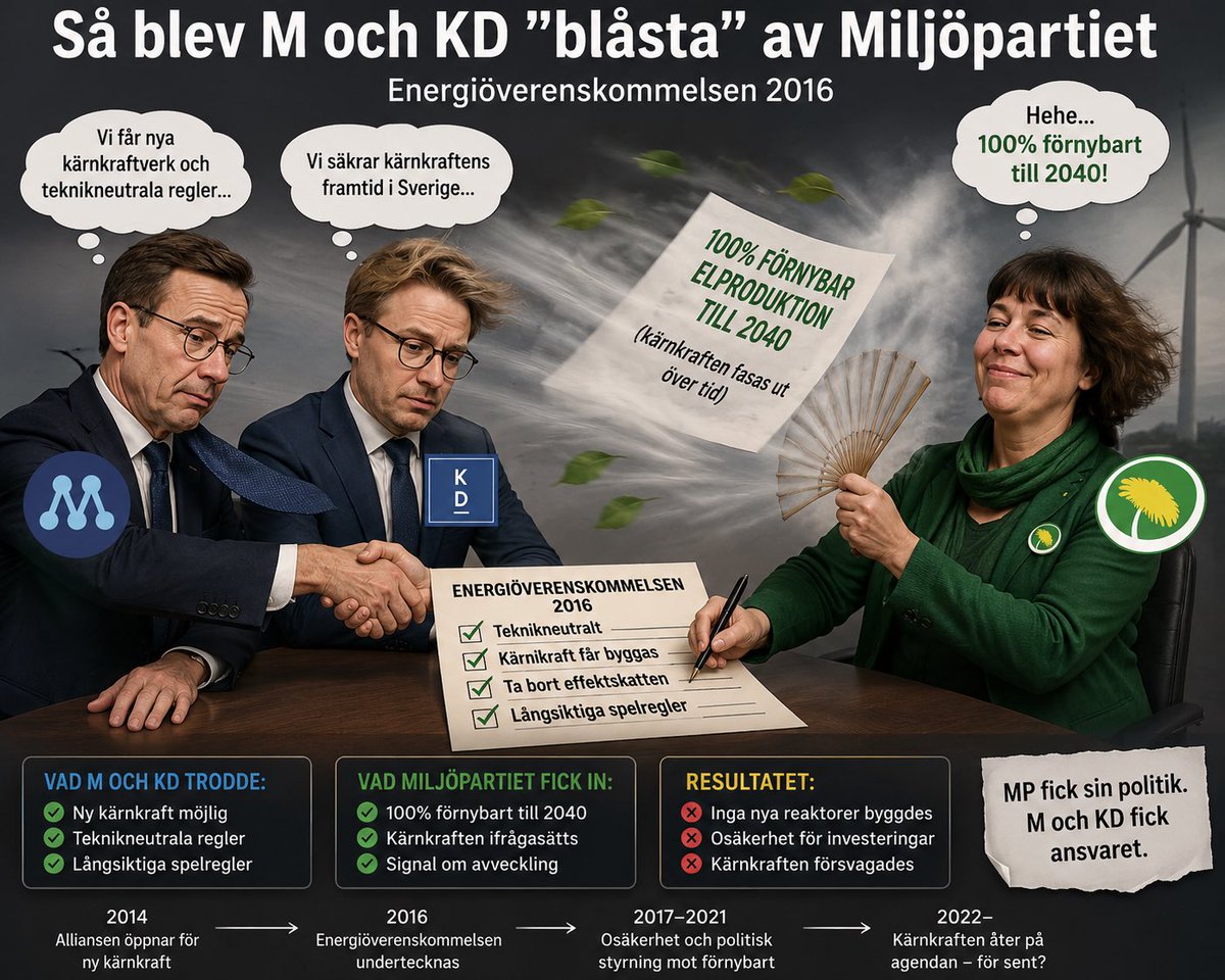 Thomas Olin🇸🇪🇮🇱🇺🇸🇺🇦 tweet media