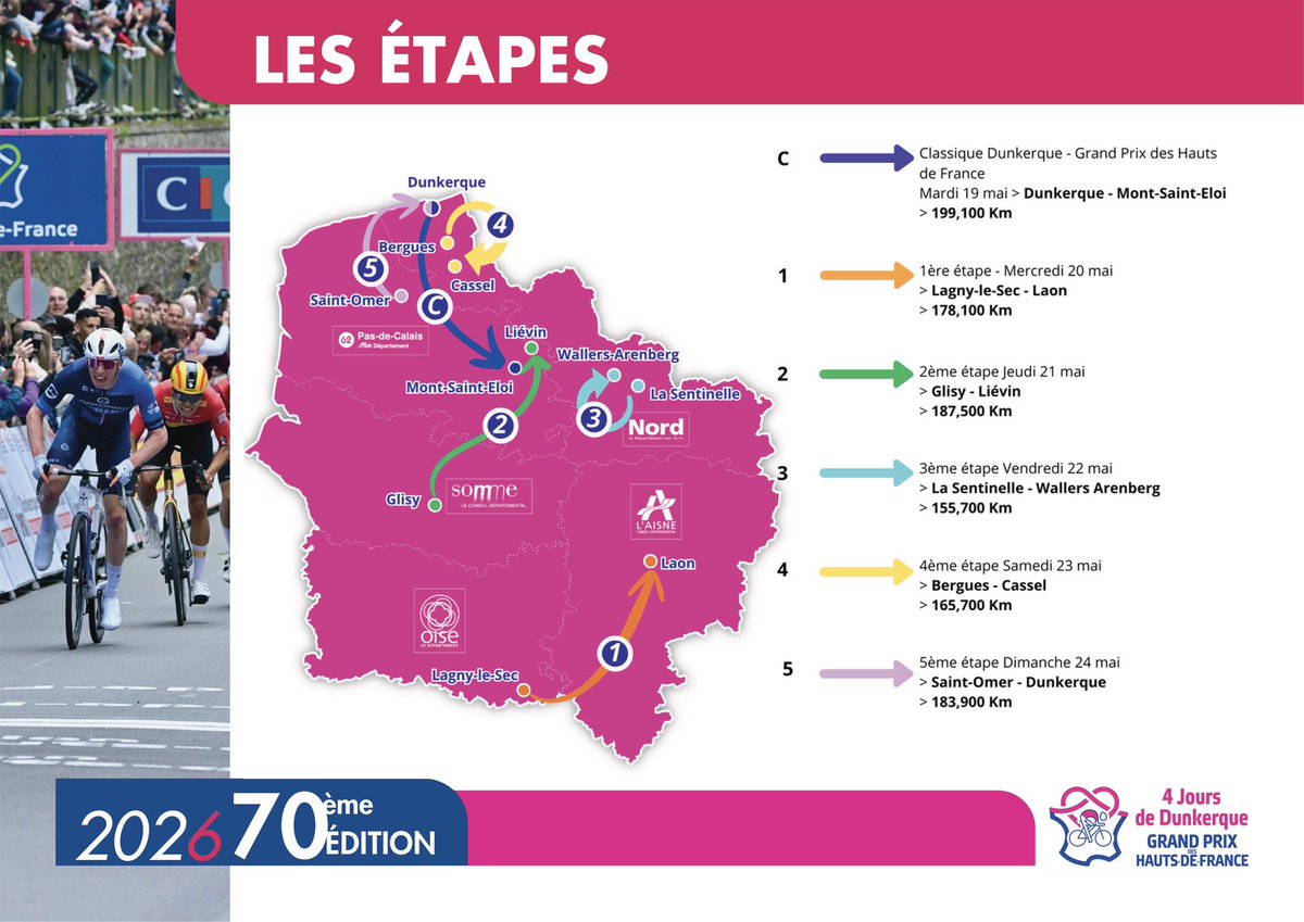Préfecture de la région Hauts-de-France et du Nord tweet media