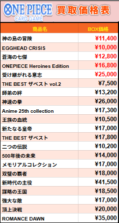 □─ ─ ─ ─ ─ ─ ─ ✨ポケカ 買取強化商品