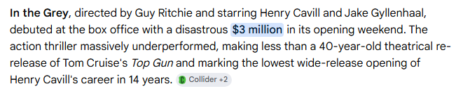 MaxBartom's tweet photo. @IKNOWBALL365 @maryarchived Cheering online isn't what gives the studios their investment back, it's ticket sales. https://t.co/4pOVxvFtDH