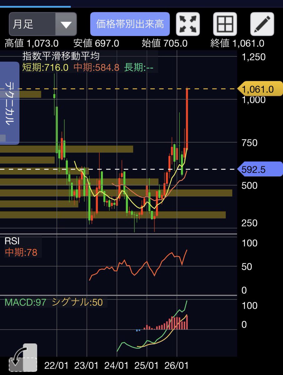 💫バロン💫 tweet media