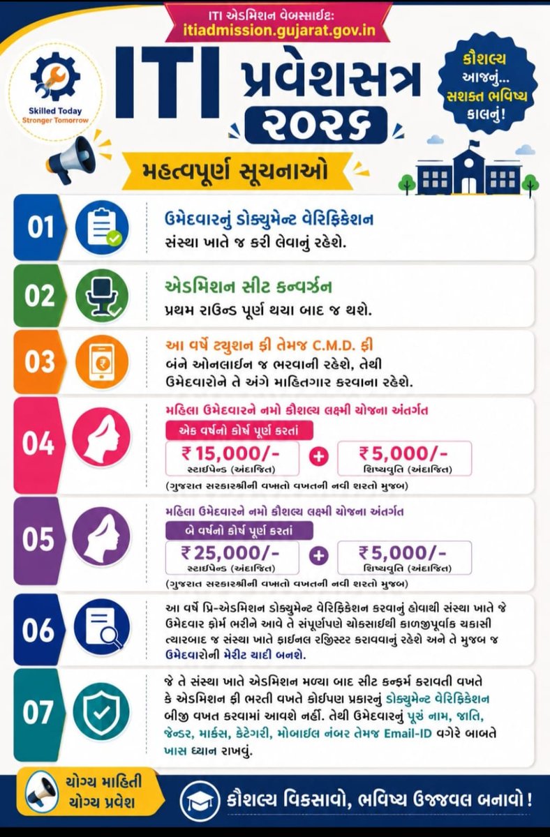 Principal ITI Visnagar tweet media