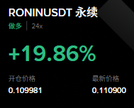 crypto金宝 tweet media