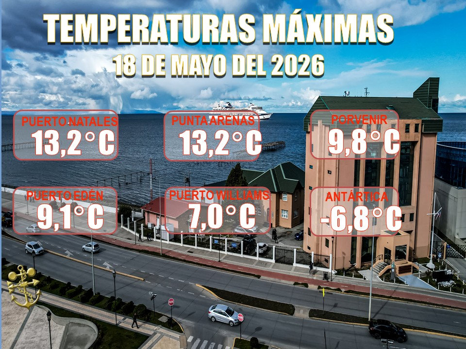 Centro Zonal de Meteorología Marina tweet media