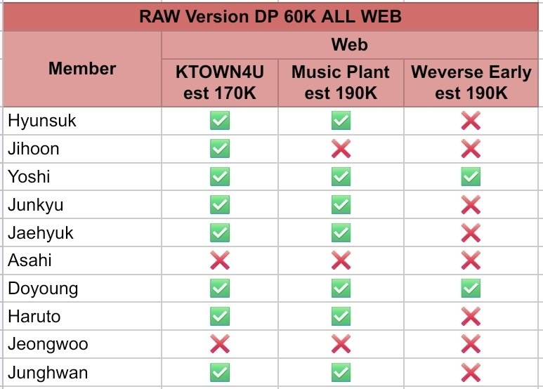 INA GO | OPEN CO WEB TF WON • mt after dm tweet media