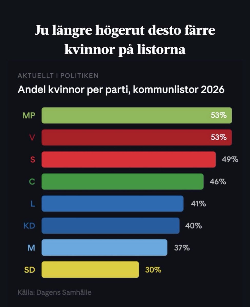 Kjell Rautio tweet media