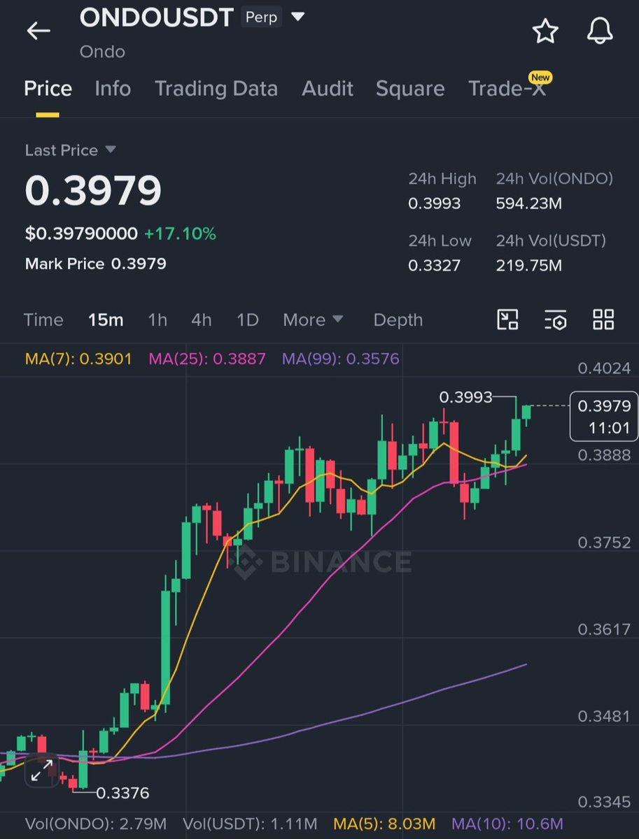 Mastering Crypto ₿🌶 tweet media