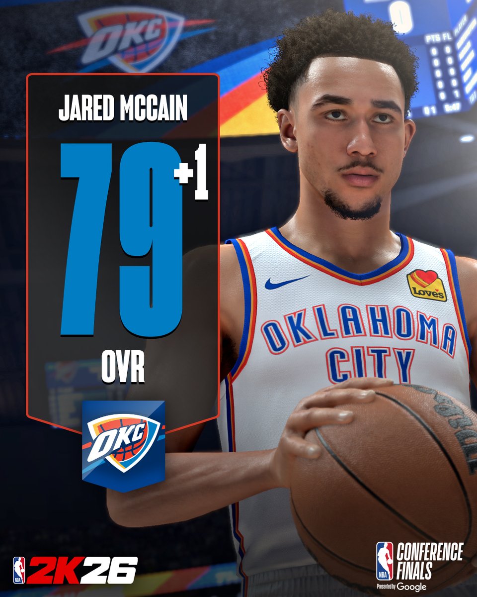 NBA 2K tweet media