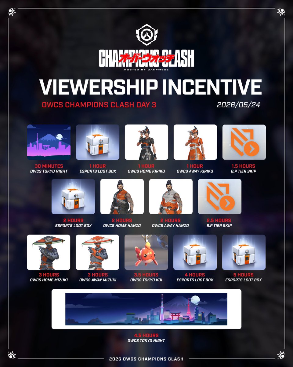 Overwatch Esports Asia tweet media