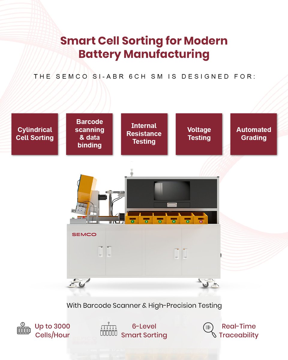 semcoinfratech's tweet photo. Accurate #cellsorting is critical for building high-performance battery packs. Semco’s 6 Channel Cell Sorting Machine delivers high-speed sorting, precise #IR &amp; #voltagetesting, and real-time #barcode traceability.

Connect at sales@semcoindia.com | +91 8920681227 https://t.co/xXzEKz5FVL