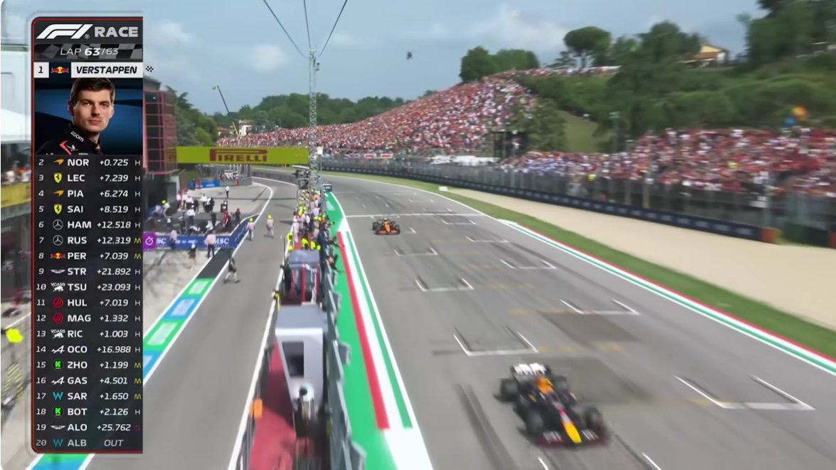 #MsportXtra © tweet media