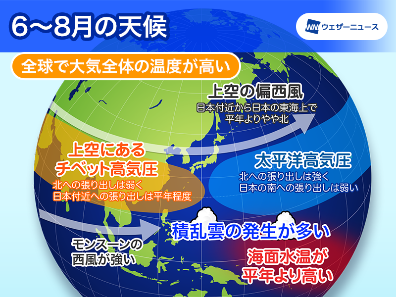 ウェザーニュース tweet media