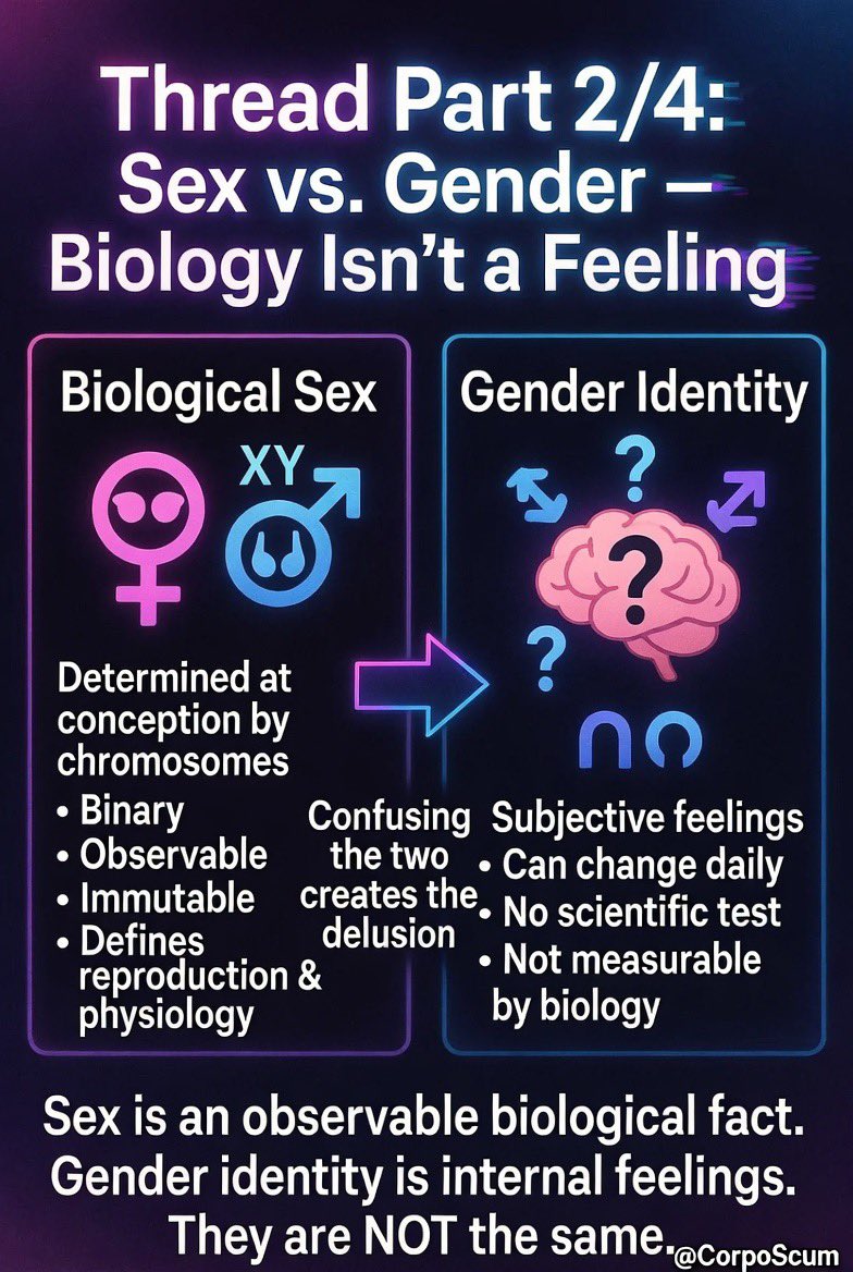 CorpoScum's tweet photo. @RegenbogenSchmi #TransPeople nah the mutilation of children isn’t #BasicDecency https://t.co/OScprjzA6I