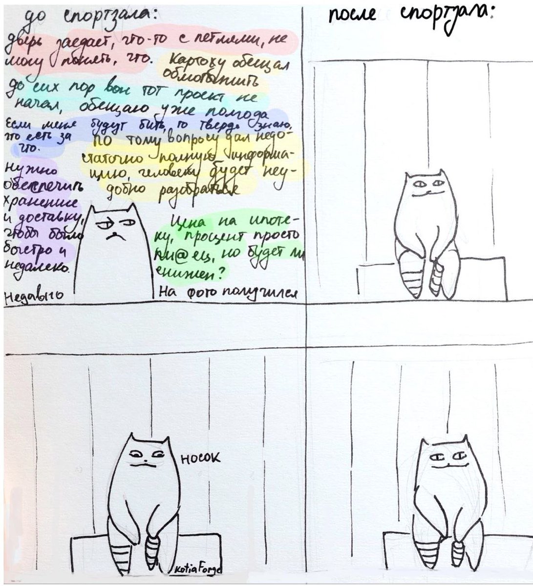 Moonhalf's tweet photo. Истина!
(честно унесено с канала https://t.co/mJWBLUCvn7) https://t.co/LuZqSj7X2m