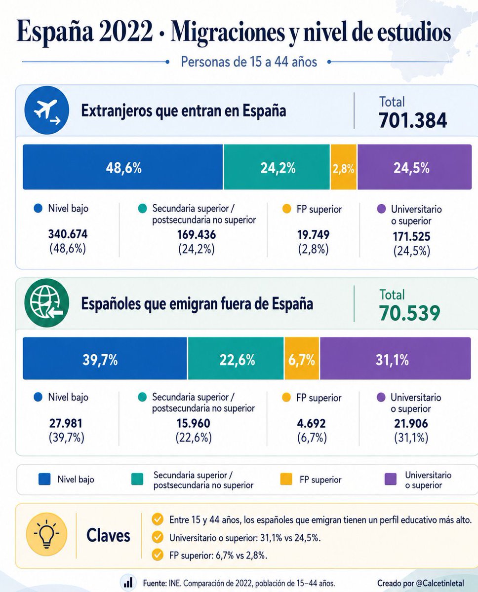 Carlos Mtz Gorriarán tweet media