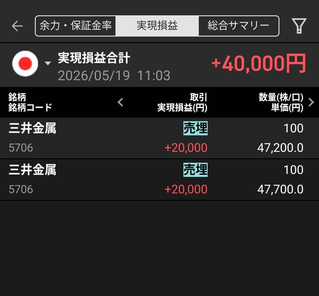 ruru_wing's tweet photo. 5/19 セクター明暗：**AI半導体最強、次は金融・商社**
揉み合い中も下落幅小さく、反発力が圧倒的に強い
来週は**AI主導で再上昇、62,000再挑戦濃厚**
今週洗盤で強い銘柄だけ残り、弱いのは完全淘汰
強者銘柄リスト完成、**フォローで即入手可能**
#日本株 #AI半導体 #強者銘柄 https://t.co/lAi5OjEx0J
