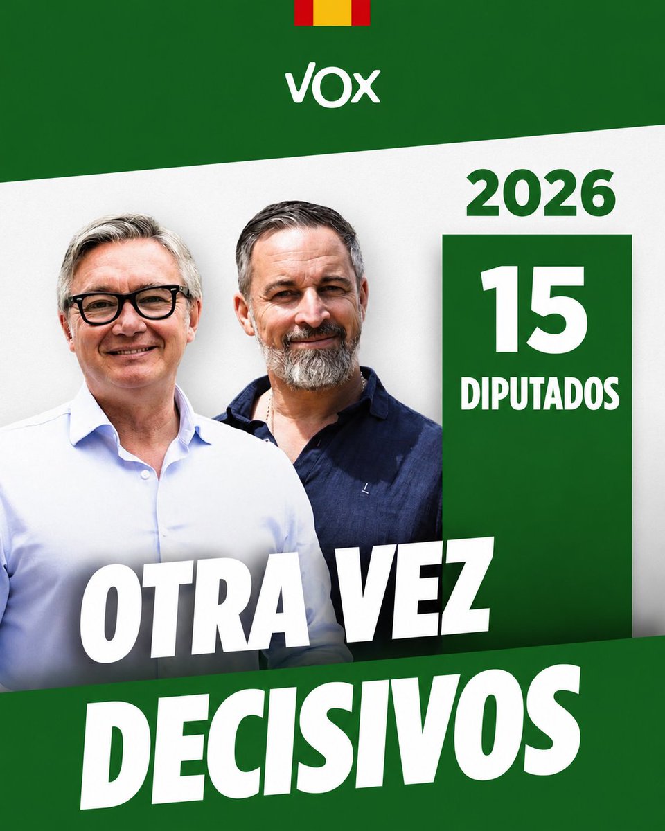 VoxAlbaida's tweet photo. Muchas gracias a todos los albaidejos que han confiado en el Sentido Común, en la Prioridad Nacional y en nuestros candidatos liderados por Manolo Gavira! Seguimos creciendo!!!! 💪💪💪🇪🇦🇪🇦🇪🇦 #sentidocomun #voxsevilla #soloquedavox #PrioridadNacional https://t.co/9SeMspWOlE