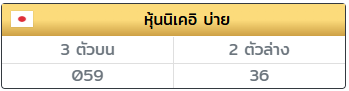 อ.พอร์ช บ้านพารวย tweet media