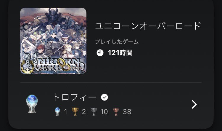 pmgbo's tweet photo. GWセールで半額だったから買ってみたらめちゃくちゃ面白かったやんけ
あとキャラクターデザインから凄まじい癖(ヘキ)を感じる https://t.co/0whhgYlRIC