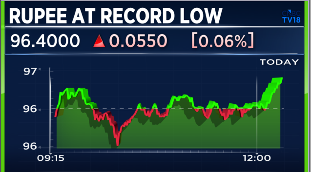 CNBC-TV18 tweet media