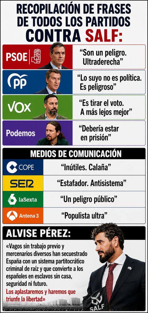 SALF NOTICIAS tweet media