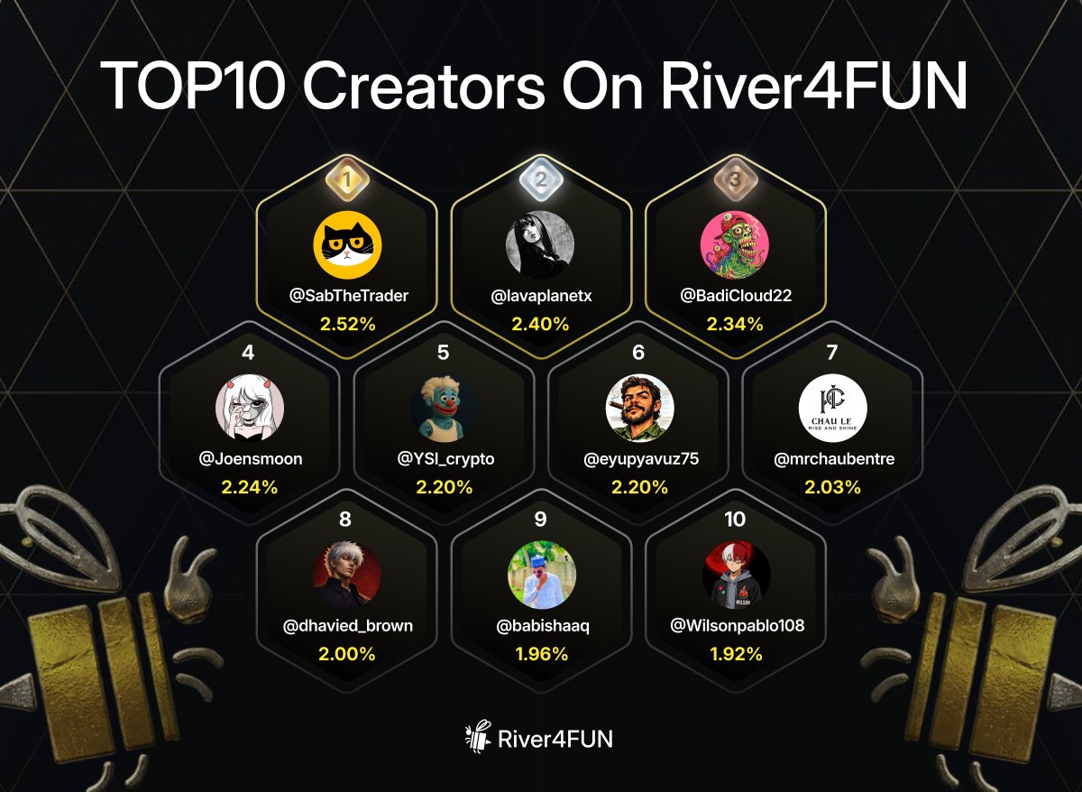 River4FUN 🐝 tweet media