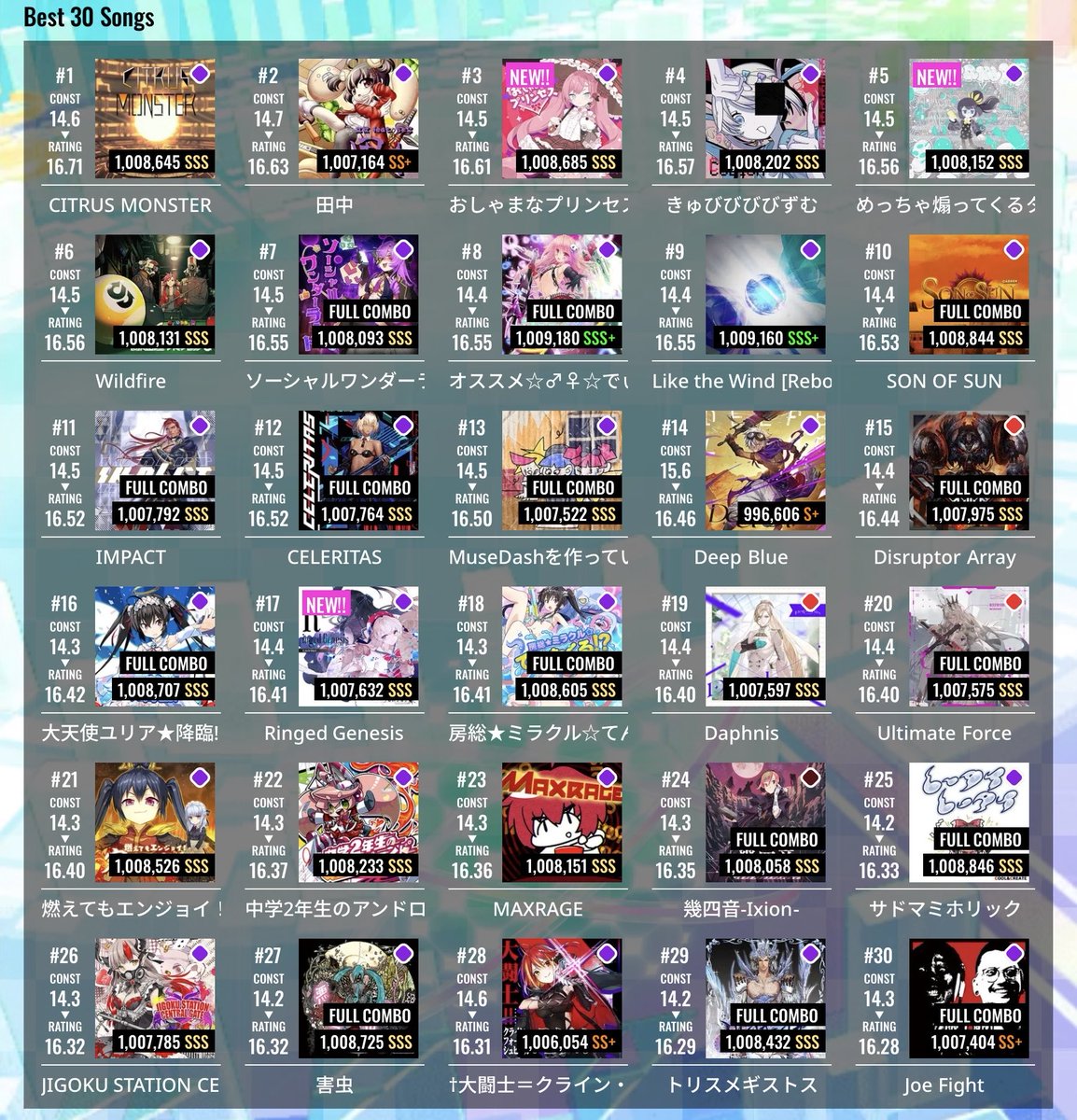 彁 tweet media