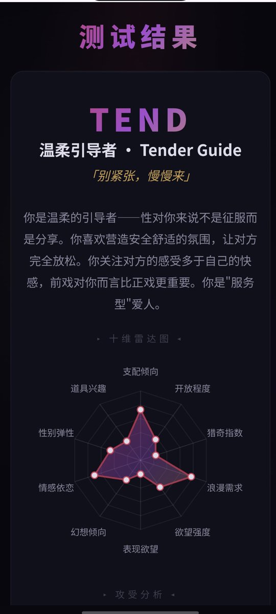 K9969779's tweet photo. 就说我是这个路数 https://t.co/VNjbfmWjpu