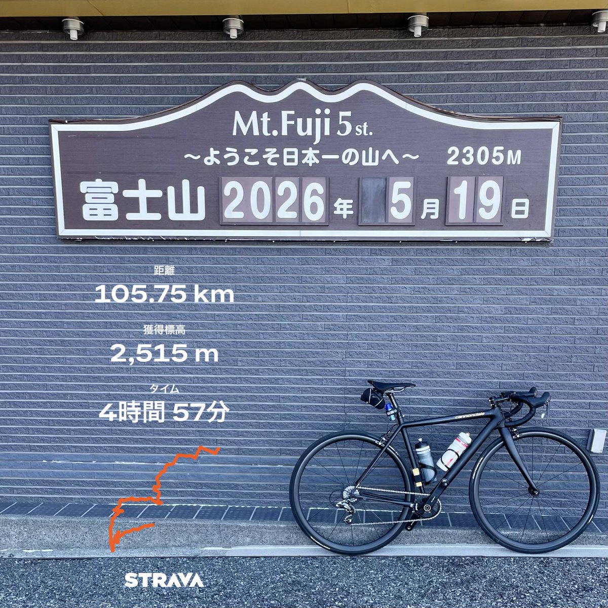 tk43on's tweet photo. 富士ヒル試走二日目👍
❌ミジンコ並の回復力でワロタ🤣
❌疲労困憊で脚がゆでだこ状態🐙
✅1本目／1:48'21"
今日は心拍計を装着。
脚にチカラ💪が入らない。
心拍数120台で推移、完全にポタリング。
✅2本目／1:35'36"
緩斜面は緩めて、勾配区間はしっかりと踏むペダリングとリズムを意識。ペースは滅茶苦茶だがタイムはそこそこ。
✅3本目
「よし！もう一回」と思ったがヤメタ。
リハビリ民は決して無理をしない(出来ない)
