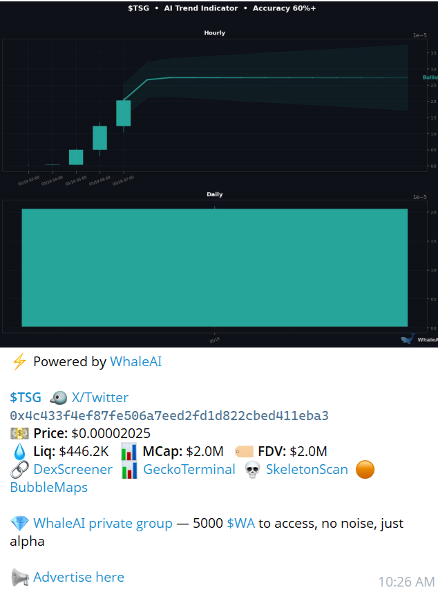 WhaleAI 🐳 tweet media