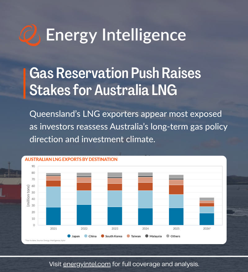 Energy Intelligence tweet media