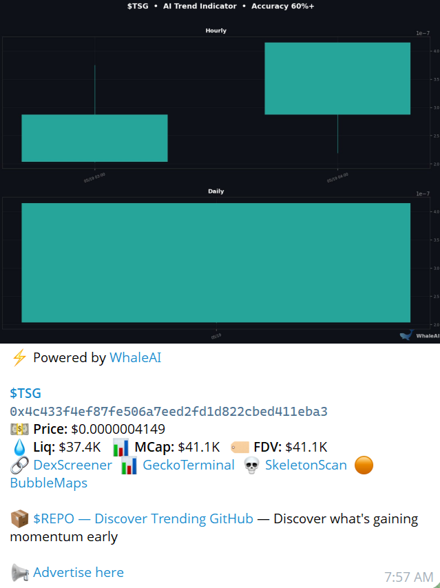 WhaleAI 🐳 tweet media