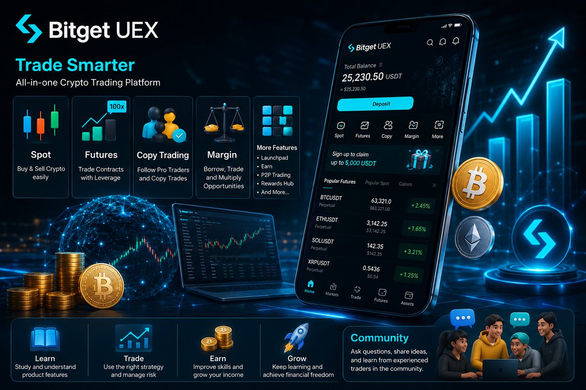 alin99816's tweet photo. Bitget UEX Is a crypto trading platform with useful features like Spot, Future and etc: 

By learning and understanding these features carefully, users can improve their trading skills and earn income opportunities.

Always trade with your own strategy.

#BitgetFansStory #UEX https://t.co/xElyNThETO