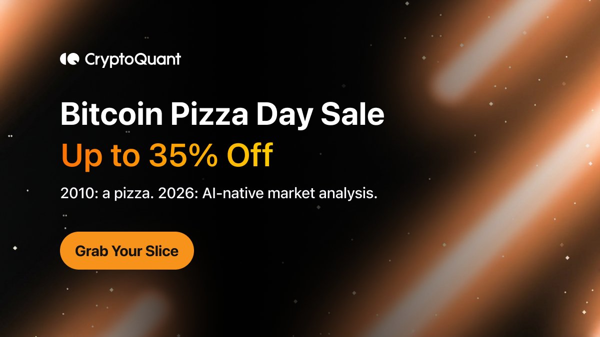 CryptoQuant.com tweet media