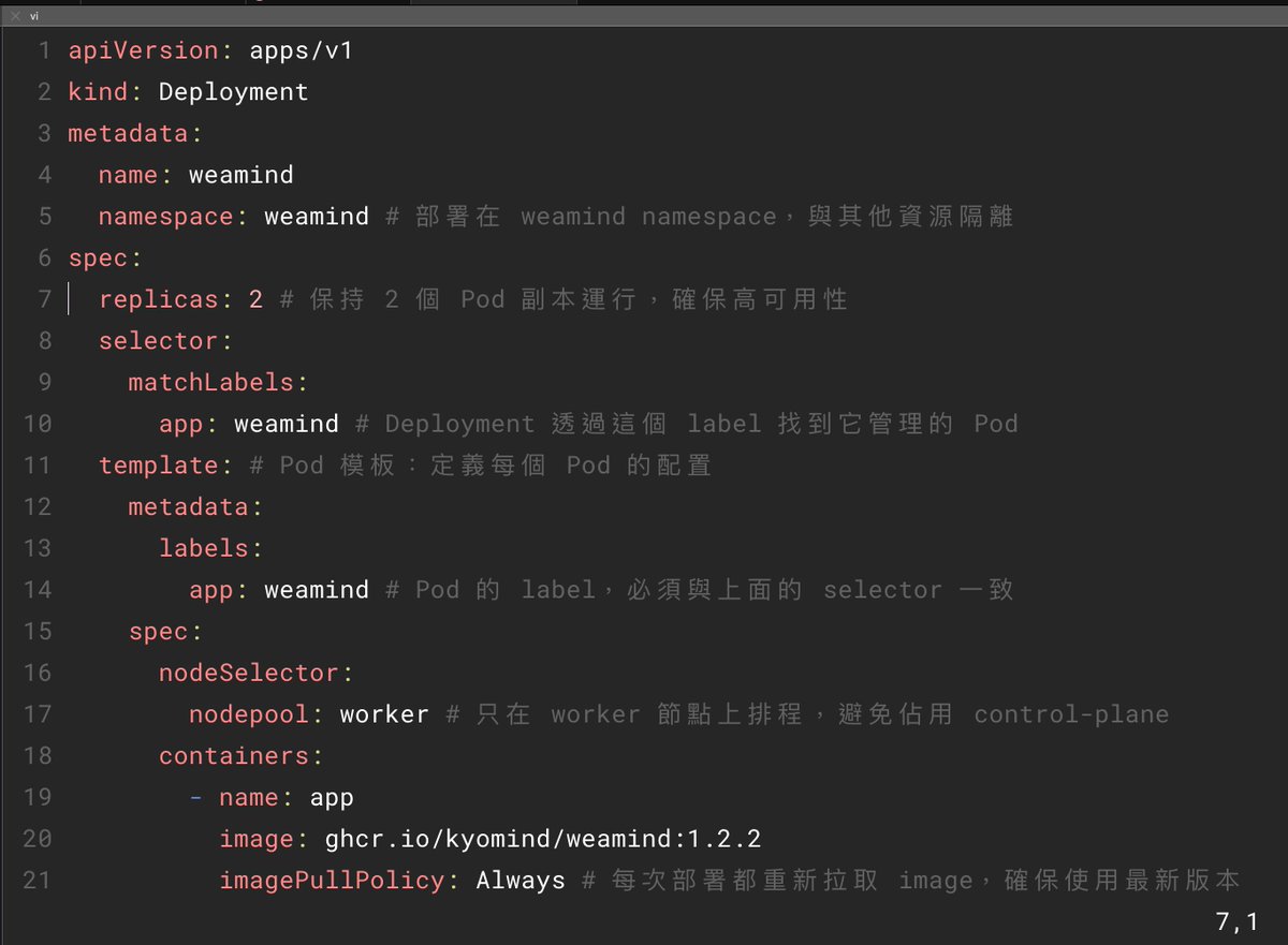 kyomind's tweet photo. 「How to quit vim?」

「I don't know...」

但現在必須 know 了！

以前看過一些文章，說用 Vim 可以完全不碰滑鼠，有點羨慕。但一想到學 Vim 就要放棄已經熟悉的 VS Code 快捷鍵，我就失去動力了

更別說是以「學習曲線陡峭」聞名的 Vim

但現在沒辦法，CKA 考試只能用 Vim 或 nano——總不可能用 nano 吧 XD

所以我終於打開了 Mac 的 Vim。結果一打開，天啊怎麼這麼醜！沒有行號、沒有 syntax highlight，感覺回到了 90 年代

原來是少了 .vimrc，設定好之後，總算順眼多了，請看圖片的 before / after！