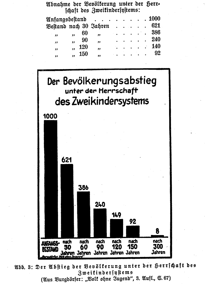 Rechtsabbieger tweet media