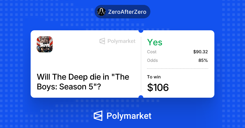 aachintya007's tweet photo. I just put my money where my mouth is on @Polymarket.

Trade against me: https://t.co/eb1qNNqb2b https://t.co/1x2RwYc8i4