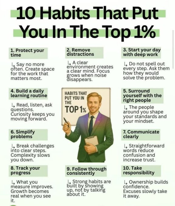 Hey_AsiiF's tweet photo. 01 Habits That Put You In The Top 1%.
  Follow For More.👇
@Hey_AsiiF https://t.co/sV7Xy2oOUl