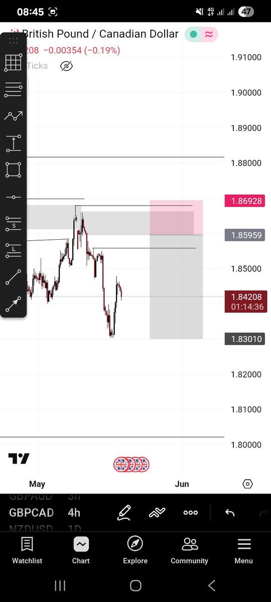 Dipo $RCADE tweet media