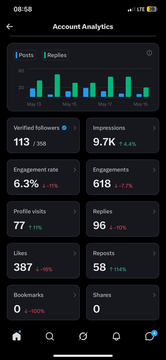 Big Chris 💙 tweet media