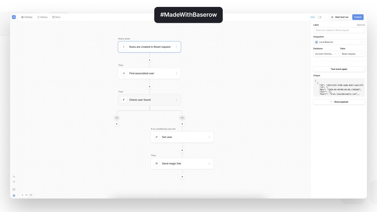 Baserow tweet media