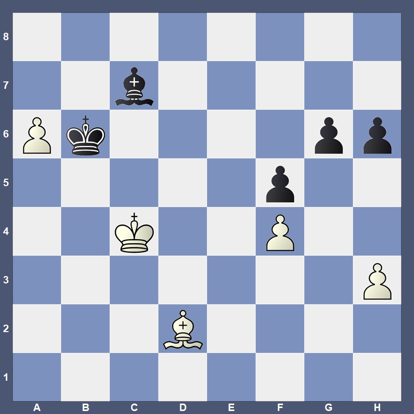 New In Chess tweet media