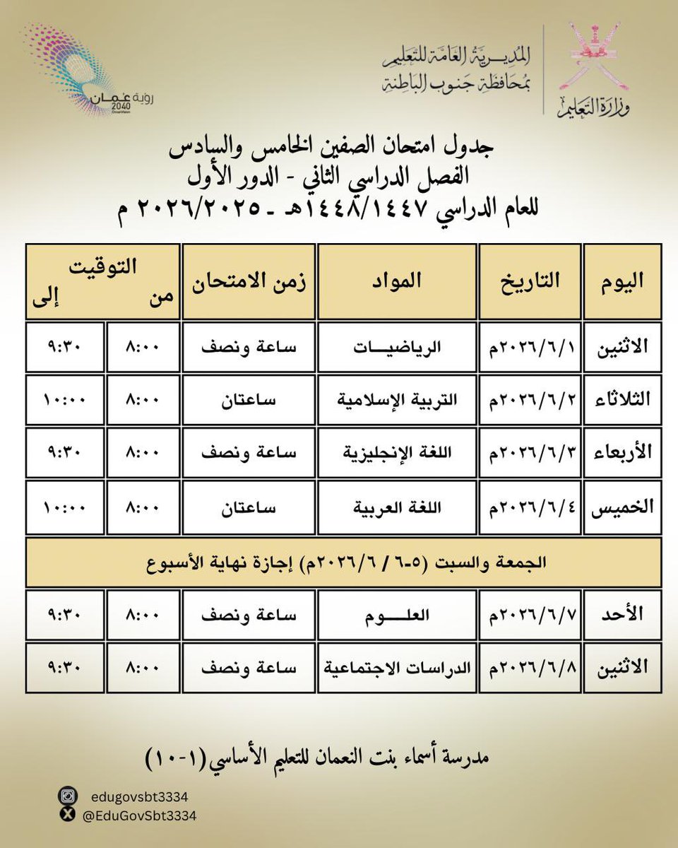 EduGovSbt3334's tweet photo. #فعاليات_تعليمية_جنوب_الباطنة https://t.co/rBfXjYbzqQ